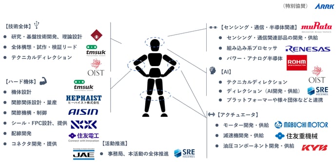 名称未設定のデザイン (3)